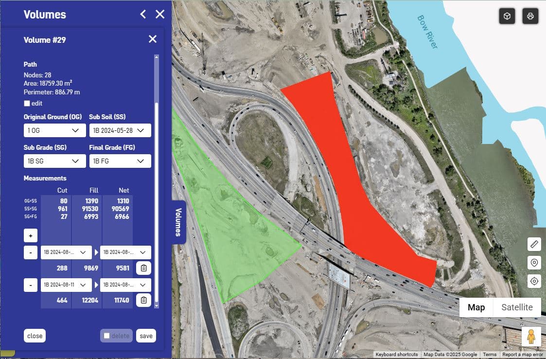 OverSite Volumes Feature